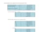 design professional mineral water and wastewater treatment plants etp mbr ro
